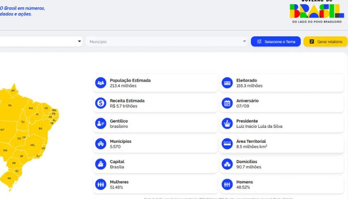 Governo lança nova versão do portal ComunicaBR